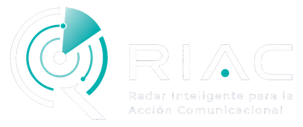 RIAC